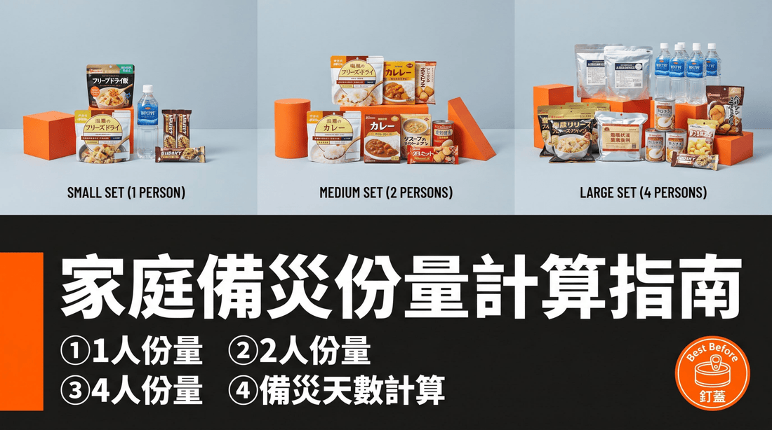 香港家庭備災食品份量計算指南：幾多人備幾多食物？ - 釘蓋 Best Before