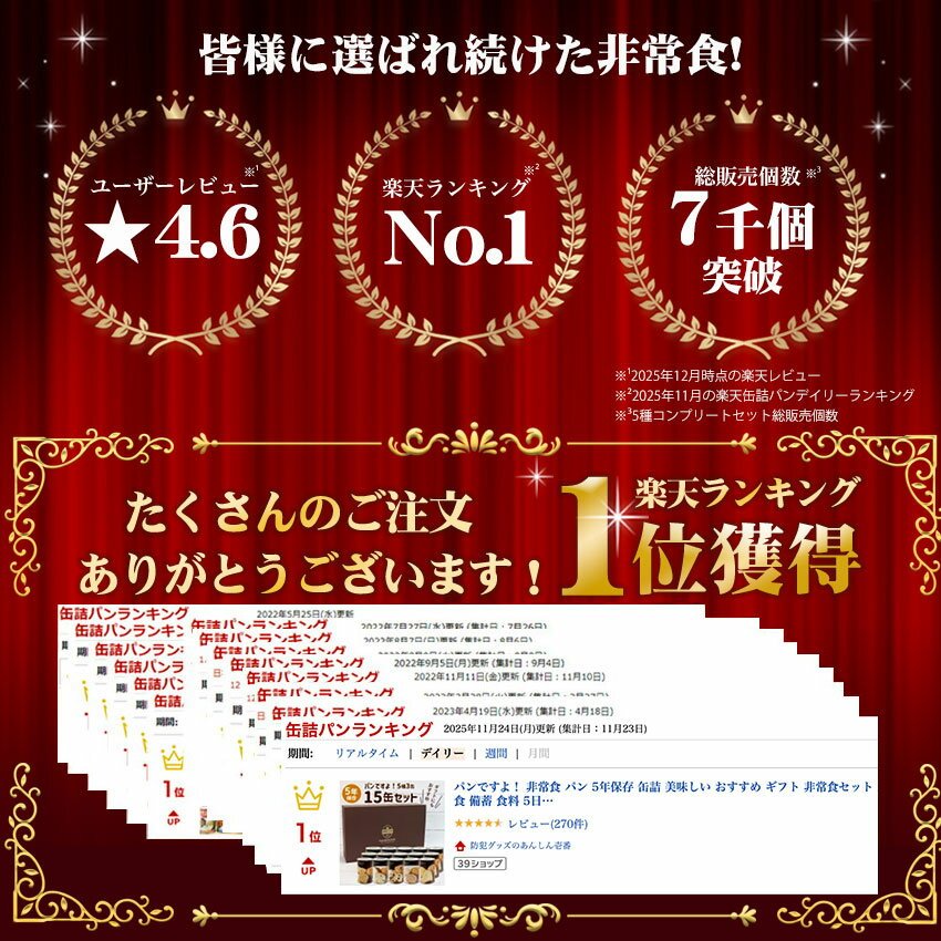 【日本非常食】パンですよ！軟麵包罐頭 5日份5種口味 5年保存 - 釘蓋 Best Before