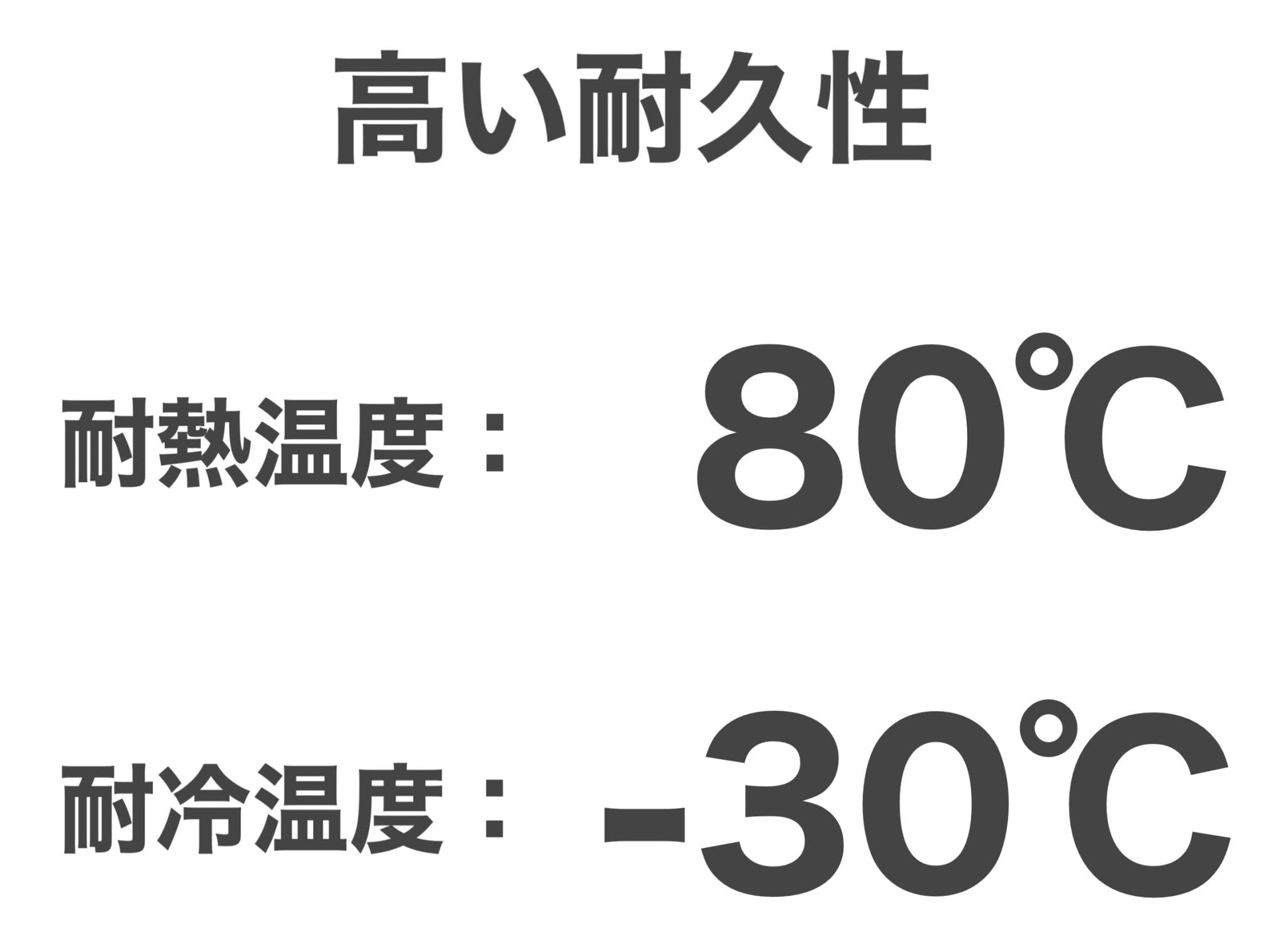 萬有栄養 ER SHELL 9食入 (3日分) 車載可能な非常食 Emergency Ration ”Shockproof“ - 釘蓋 Best Before