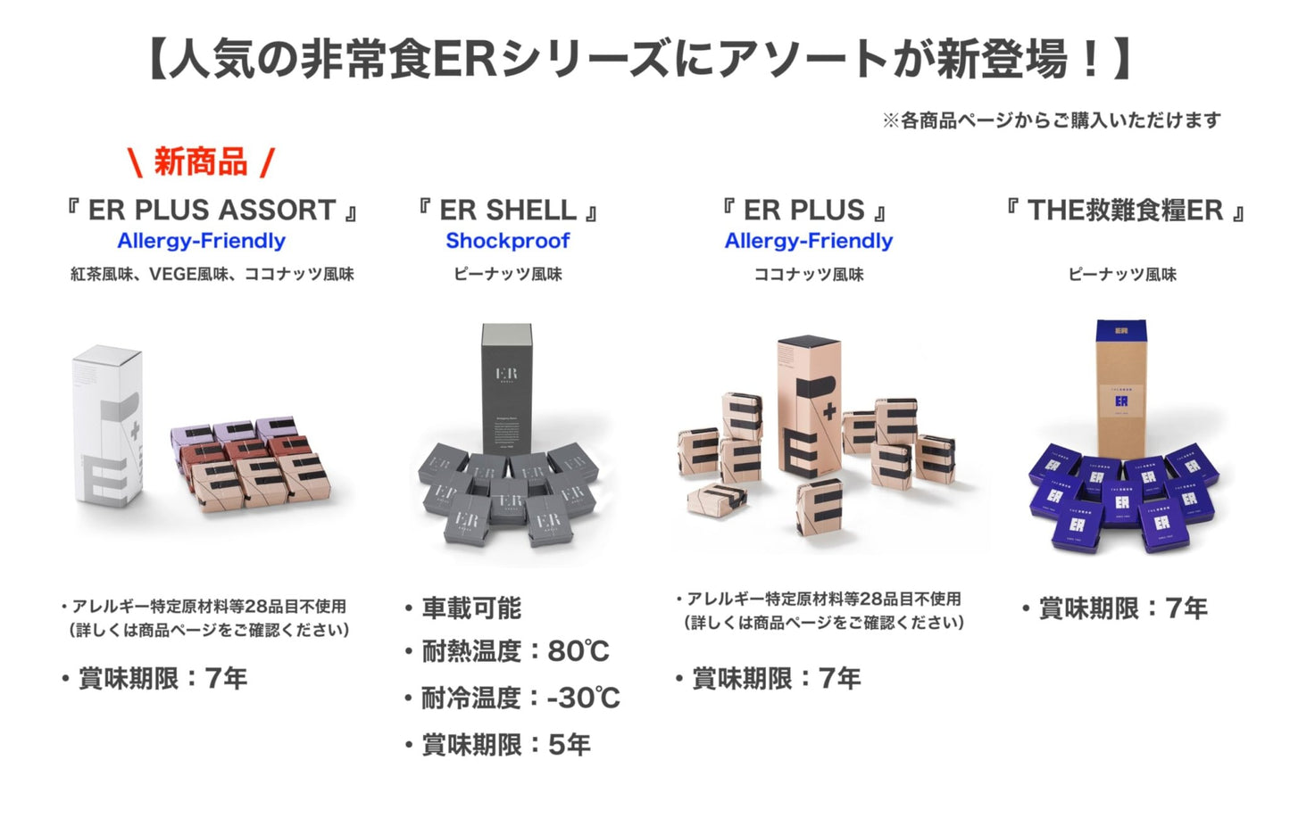 萬有栄養 ER SHELL 9食入 (3日分) 車載可能な非常食 Emergency Ration ”Shockproof“ - 釘蓋 Best Before